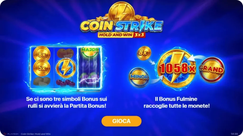 Tema e grafica nella slot Coin Strike