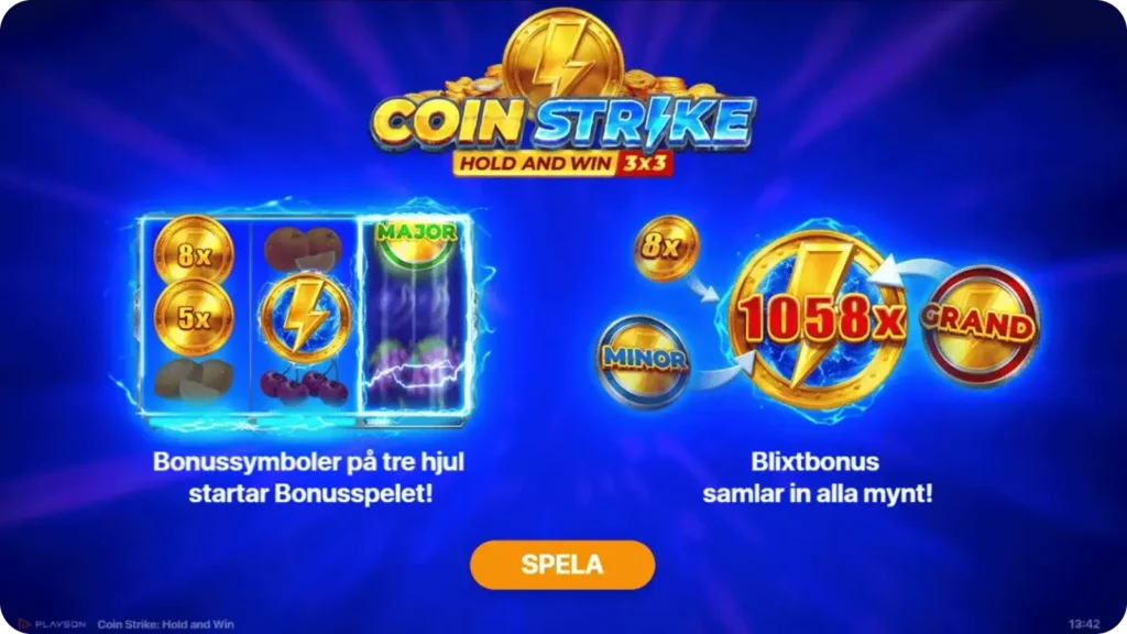 Tema och grafik i slotten Coin Strike